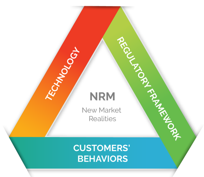 jitm-approach